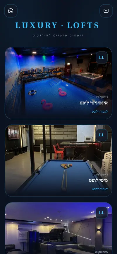 אותו אתר בתצוגת נייד